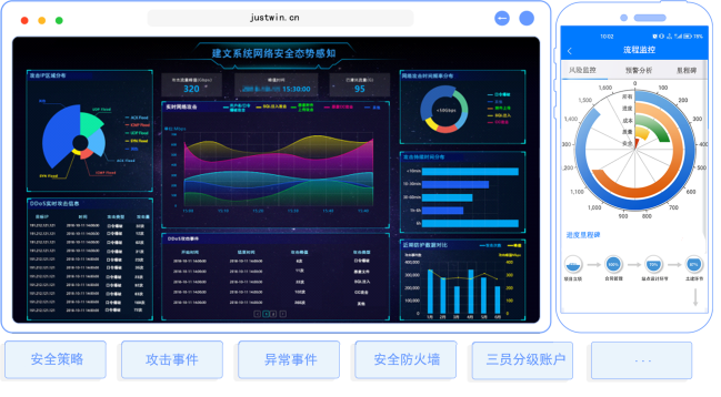 智能定制 当人工智能基础软件重塑项目管理与建筑施工信息化工具